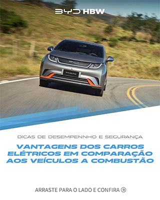 Carros Elétricos Vs Combustível Fóssil