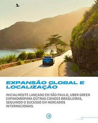 Mobilidade sem Carbono - Uber Green