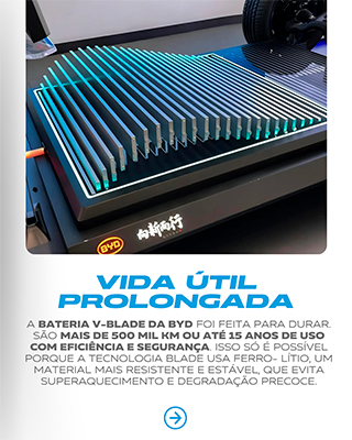 O que acontece com a bateria V-Blade da BYD após anos de uso?